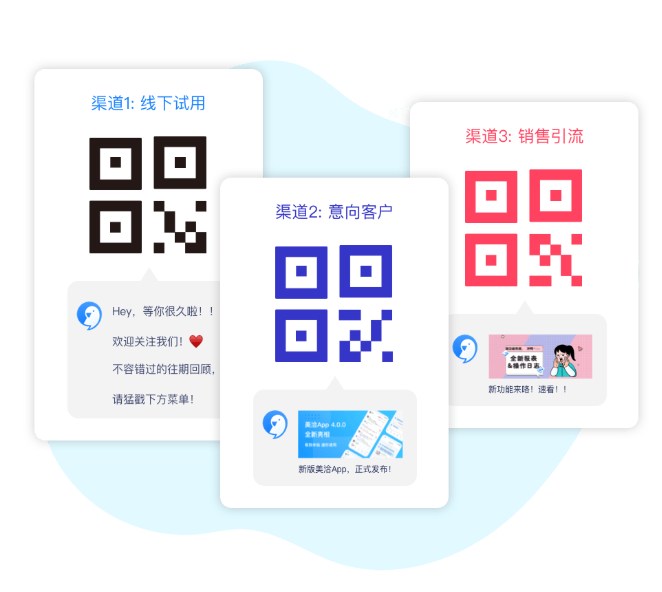 快速触达客户的营销通道